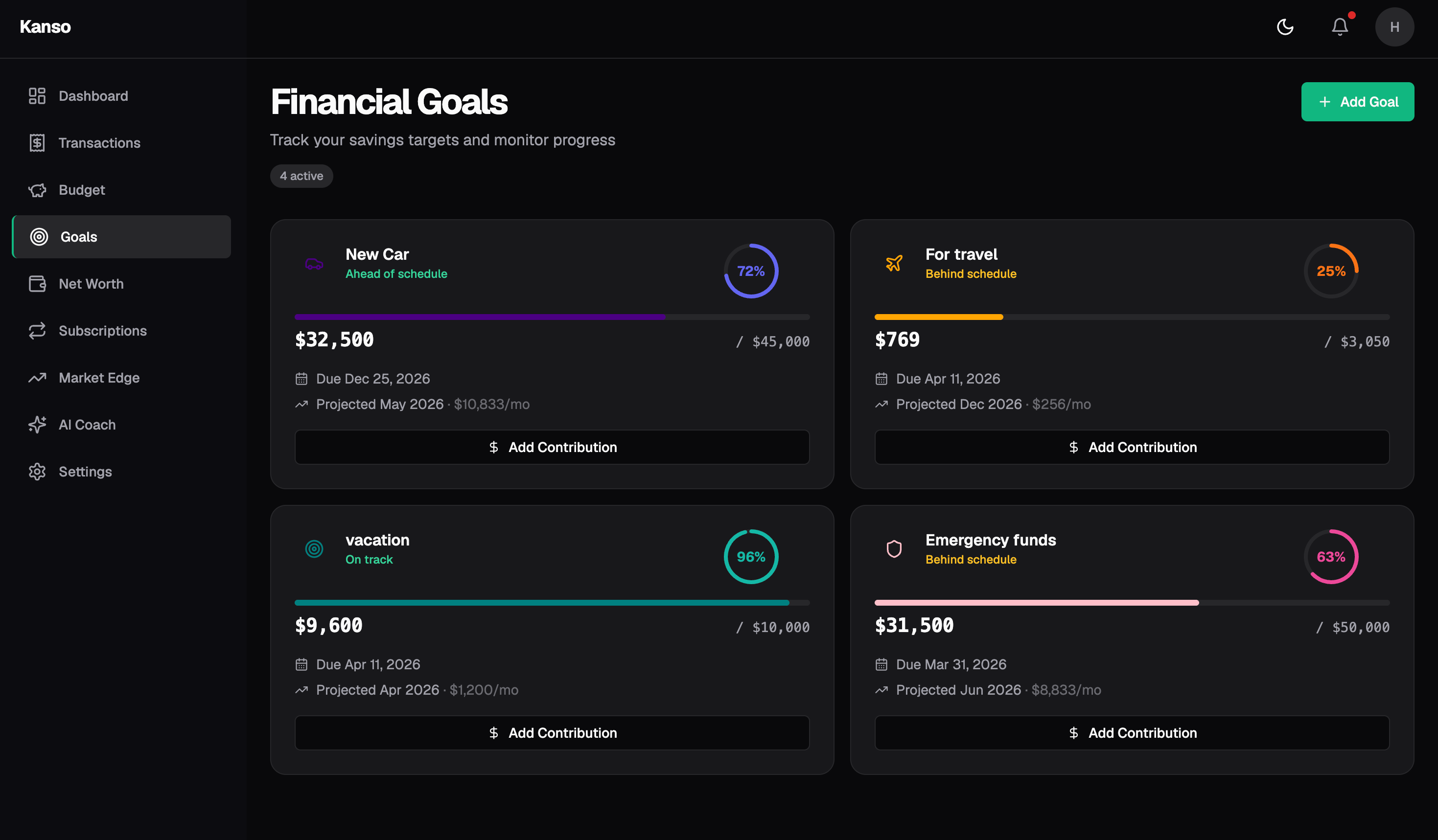 Screenshot of the savings goals dashboard showing weekly progress