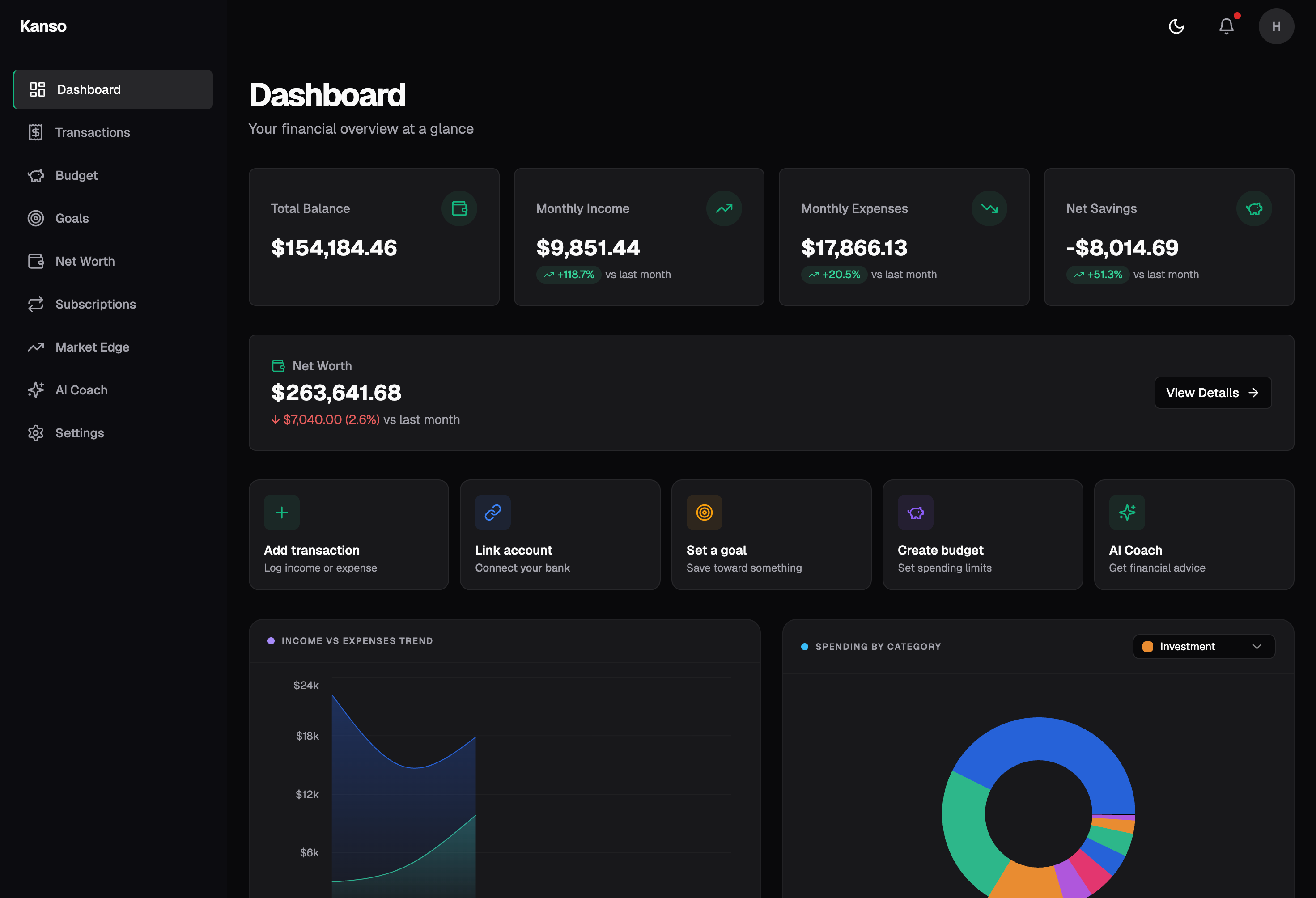 Screenshot of the transaction list with AI-assigned categories